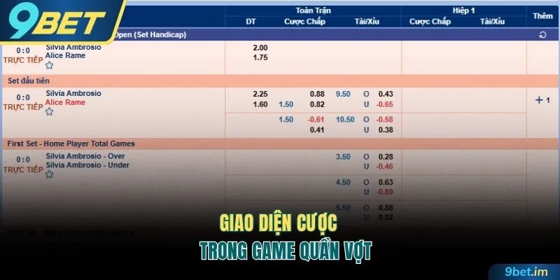 Giao diện cược trong game quần vợt